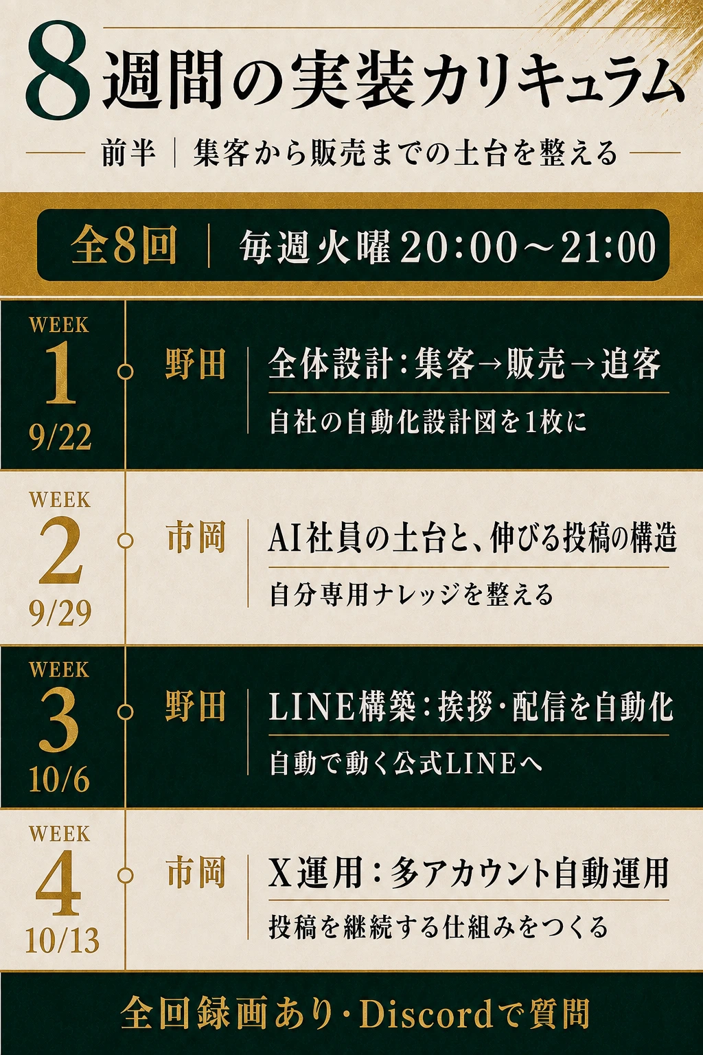 8週間の実装カリキュラム前半。全体設計、AI社員の土台、LINE構築、X運用。
