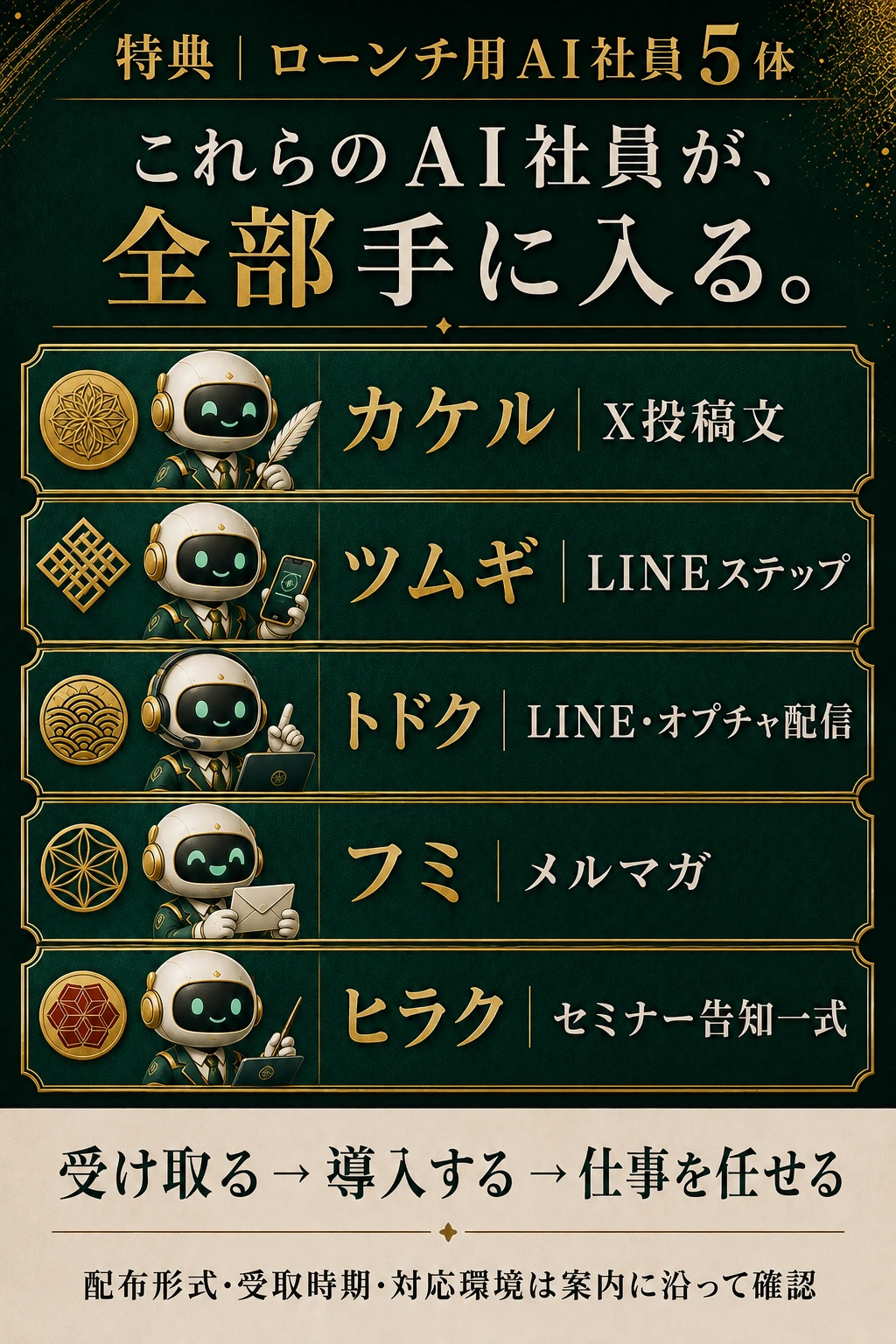 第1期限定 ローンチ用AI社員5体の実装特典