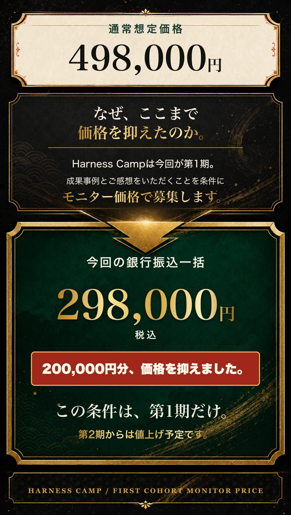 通常想定価格498,000円から第1期モニターの銀行振込一括298,000円へ 200,000円分価格を抑えました
